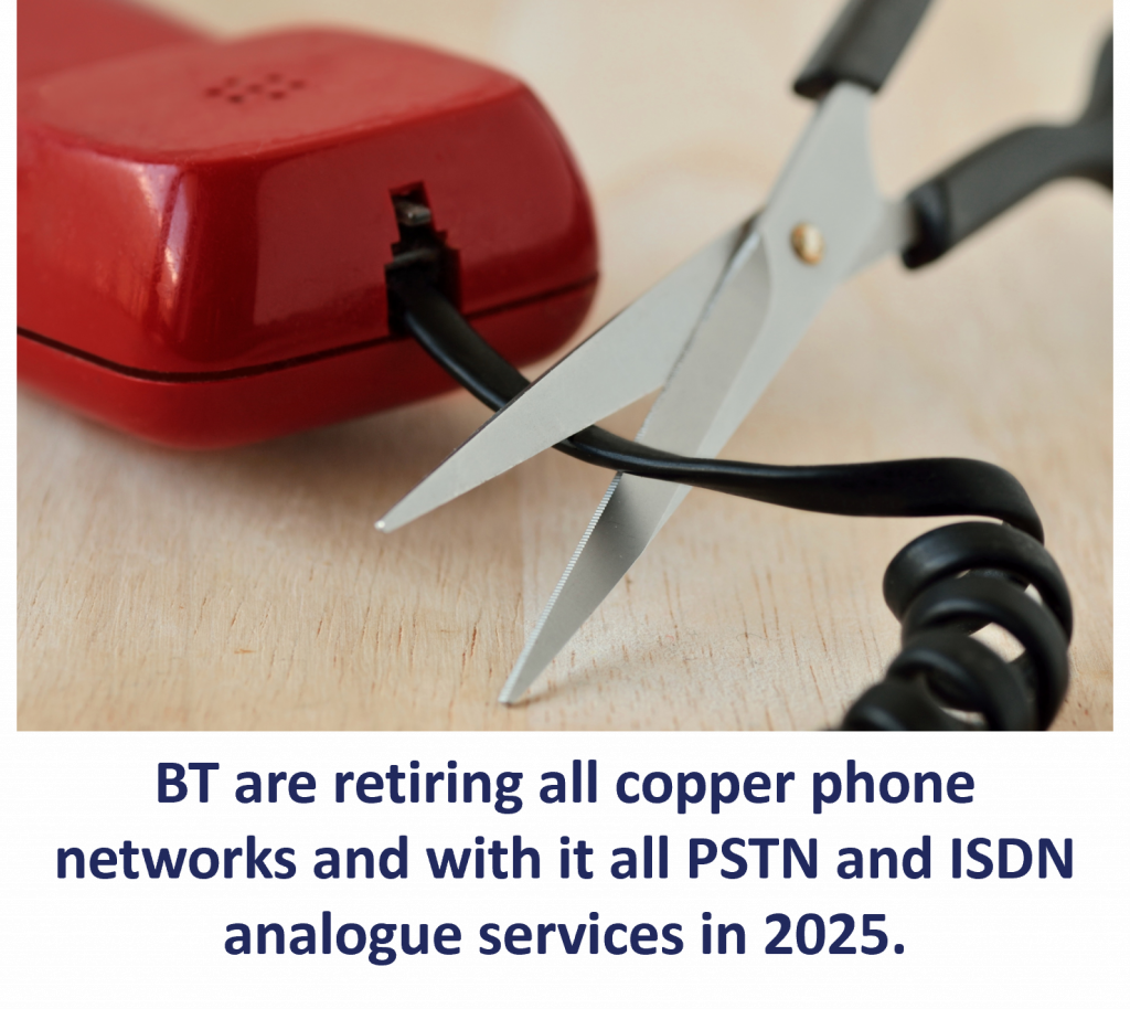 End of PSTN and ISDN Services 2025